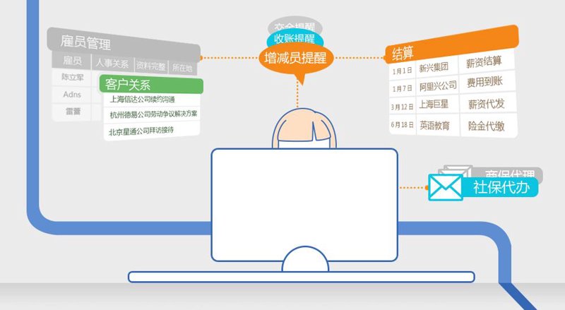 南京代办公积金